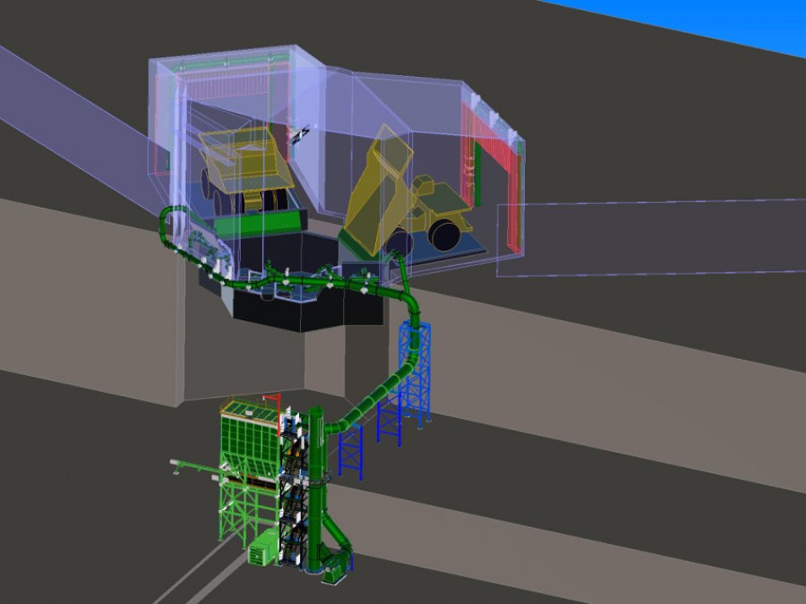 CFD-Simulation